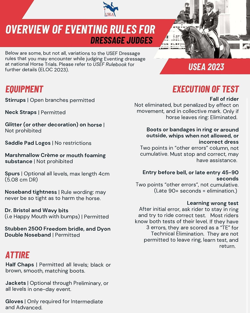 overview-of-eventing-rules-for-dressage-judges-eventing-chronicle