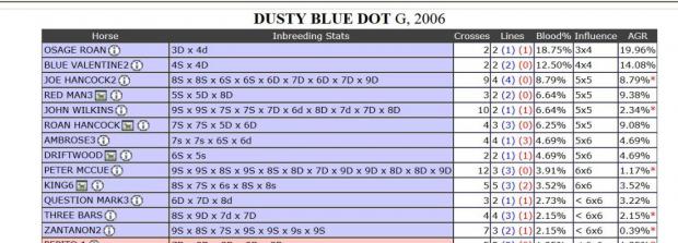 Drifter line breed pedigree 2.JPG