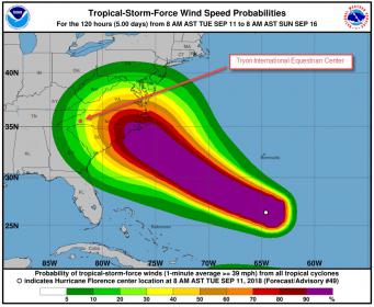 Florence - wind speed probabilities.jpg