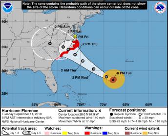 Florence trajectory - NOAA 2000 20180911.jpg